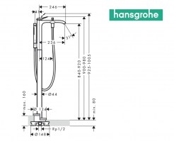 MEDIDAS MONOMANDO BAÑERA DE PIE VIVENIS HANSGROHE